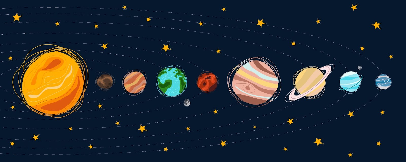 Esploriamo il Sistema solare 🌟: pianeti, comete, lune e asteroidi🚀